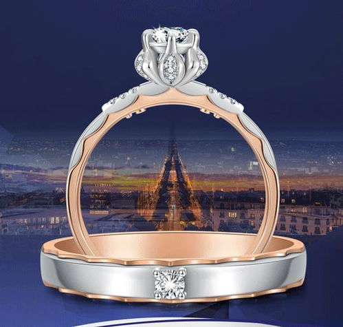 珠寶飾品品牌概覽 從高端奢尚到日常時尚